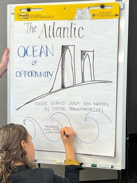 A woman crouches below a flip chart easel. The page reads "The Atlantic Ocean of Opportunity" in big text over a drawing of a bridge. Below that, it says, "Rhode Island leads the nation in digital transformation."