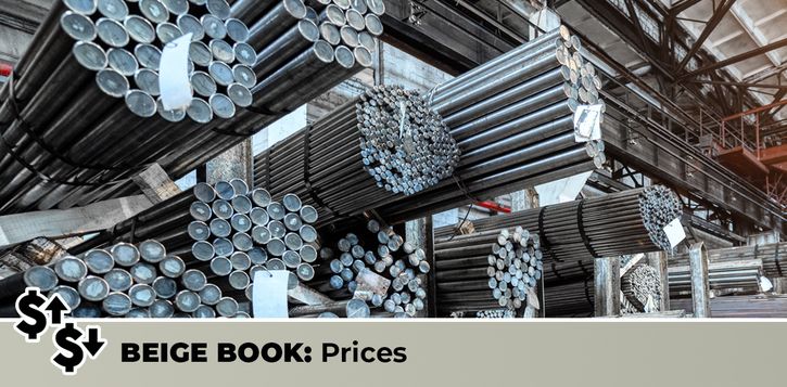 prices