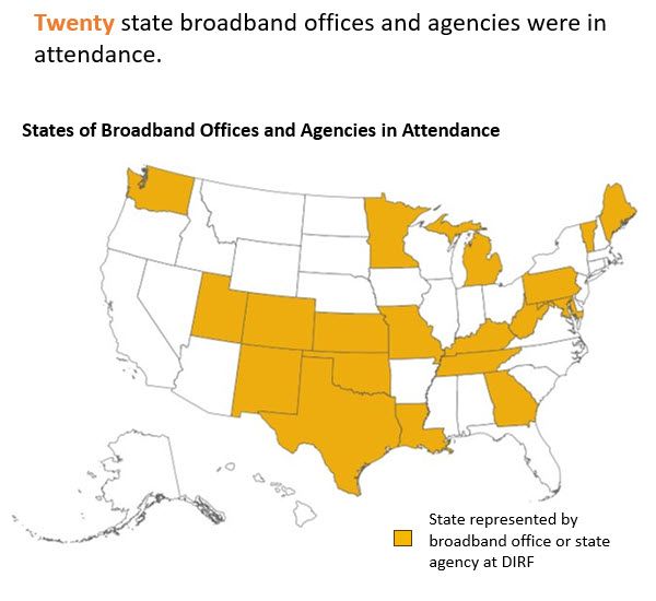 Map of the U.S. shows the 20 states, in yellow, whose broadband offices attended.