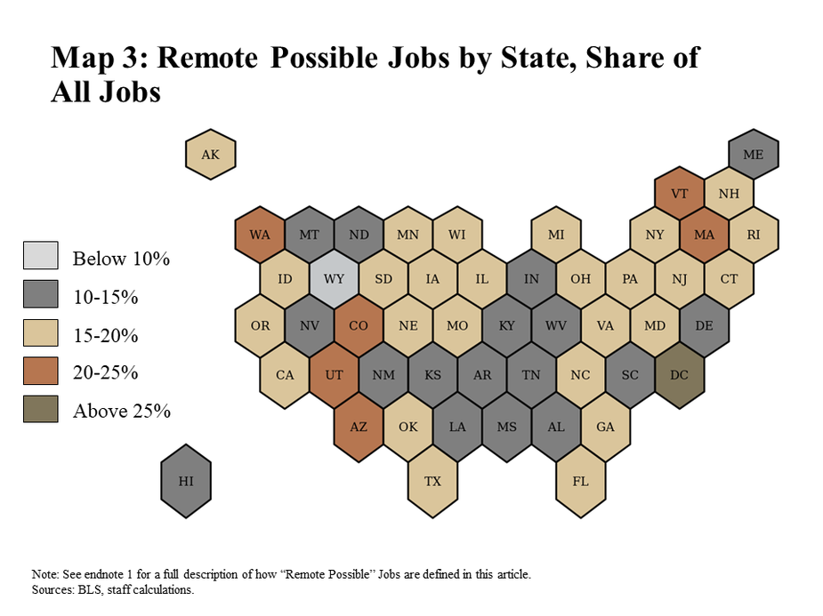 Map 3: Remote Possible Jobs by State, Share of All Jobs is a map showing the share of jobs that are classified as remote possible in each state. Each state is shown as an equally-sized hexagon. The note directs the reader to endnote 1 for a full description of how remote-possible jobs are defined. The data sources are the BLS and staff calculations.