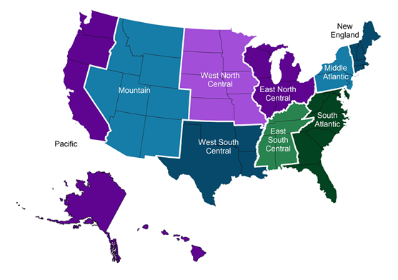 Map 1 shows the nine Census Bureau-defined geographical divisions. These divisions are Pacific, Mountain, West South Central, West North Central, East South Central, East North Central, South Atlantic, Middle Atlantic, and New England.