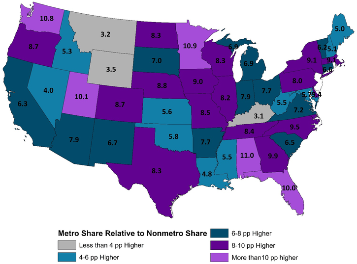 Map 2: Map highlighting that Nebraska's metro areas had nearly 9 percentage points higher AI exposure than nonmetro areas, exceeding the national metro-nonmetro gap of 8 points.
