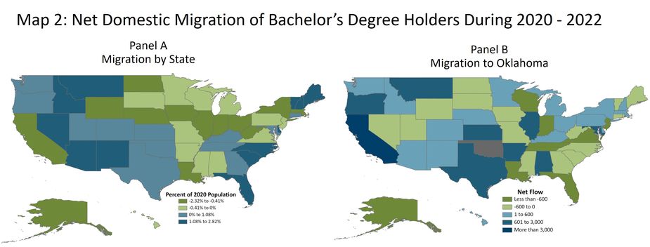 The lefthand map (Panel A) shows net domestic migration of bachelor’s degree holders during 2020 through 2022 by U.S. state as a percent of their 2020 population. The righthand map (Panel B) shows net domestic migration of bachelor’s degree holders to Oklahoma from each U.S. state during 2020 through 2022.