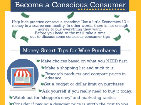 Becoming a Conscious Consumer