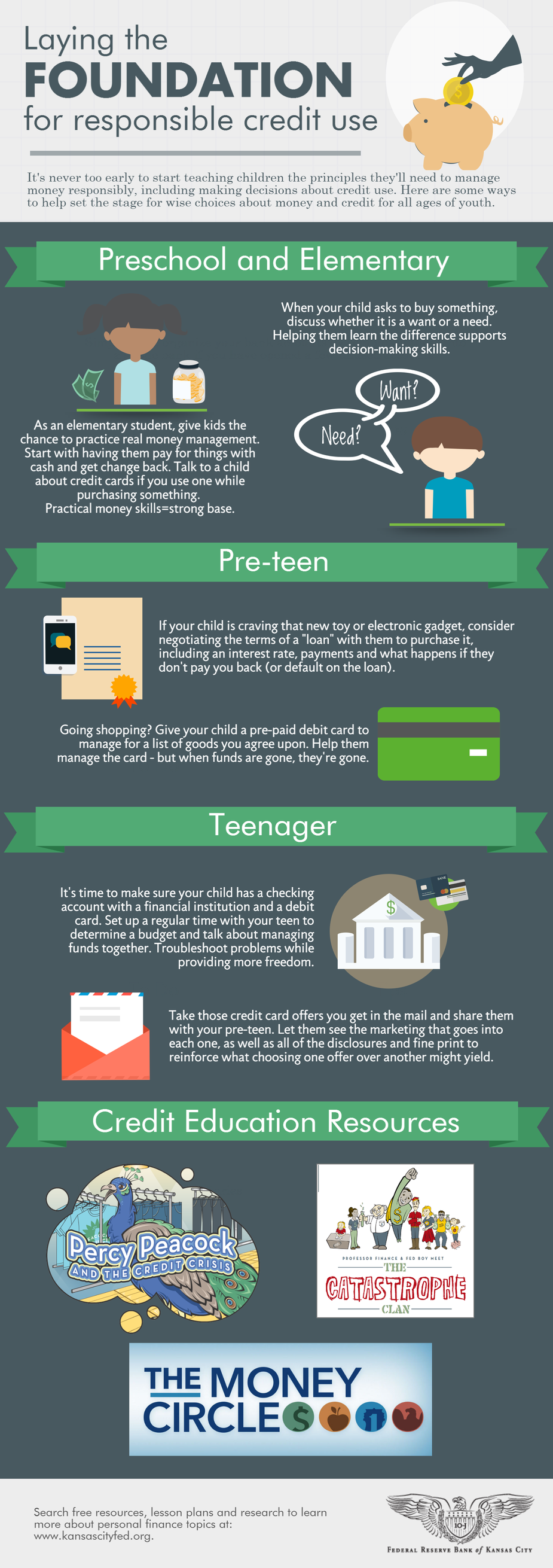 Infographic: What's changing in federal hours of service regs next week